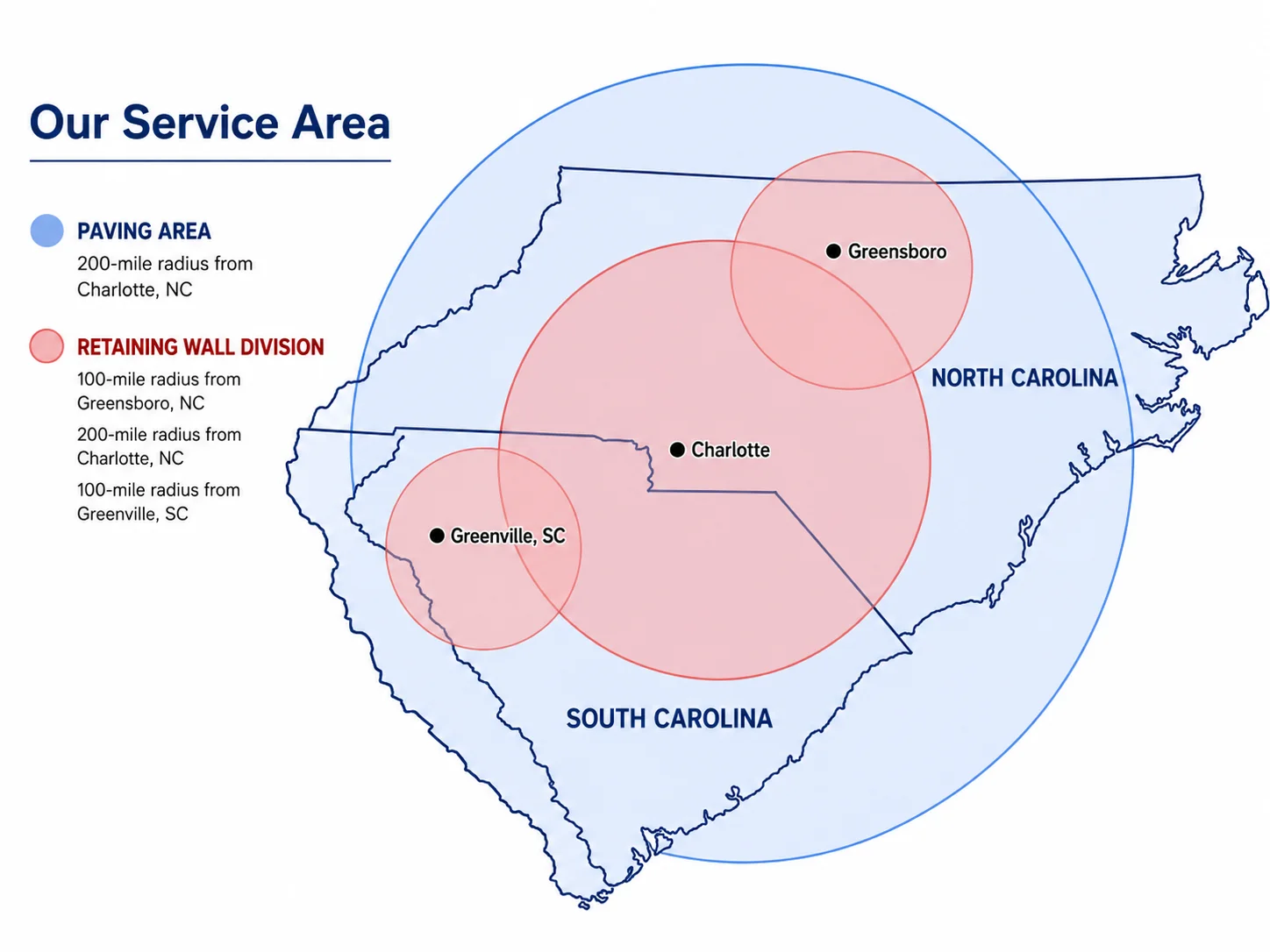 Ward Contracting Corporation service area map showing paving coverage (200-mile radius from Charlotte, NC) and retaining wall division coverage across North Carolina and South Carolina